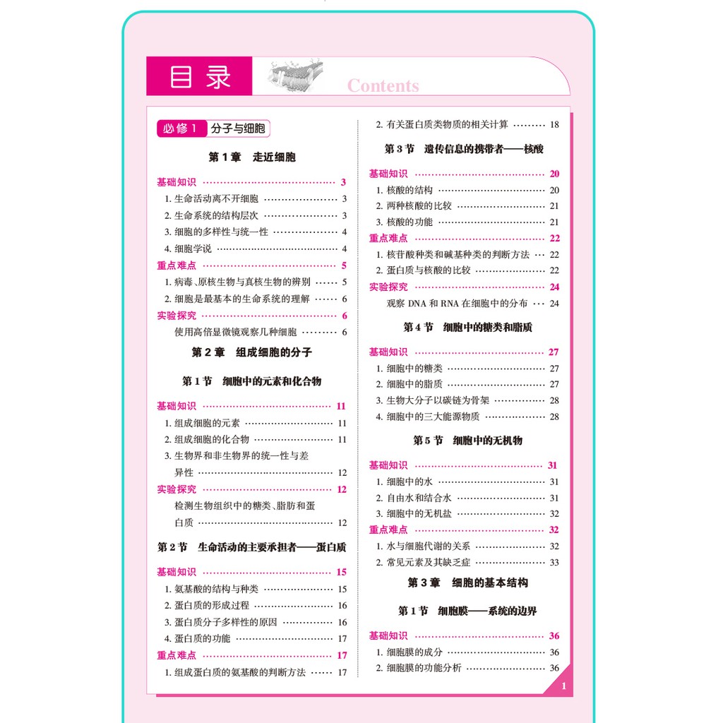 参考书 版高中生物知识大全 高一至高三 Uec统考适用 Biology Shopee Malaysia