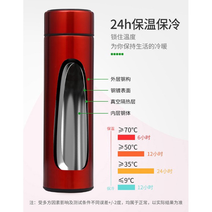 Ready Stok Mencari Plas Air Panas Sejuk Termoplas Led Plas Air Led Shopee Malaysia
