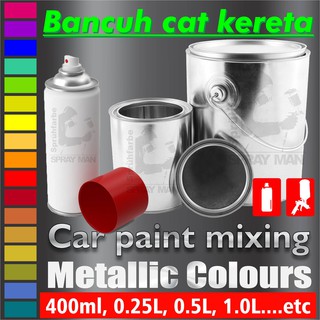 Bancuh Cat  Kereta  Custom Mix Car Paint Solid Metallic  