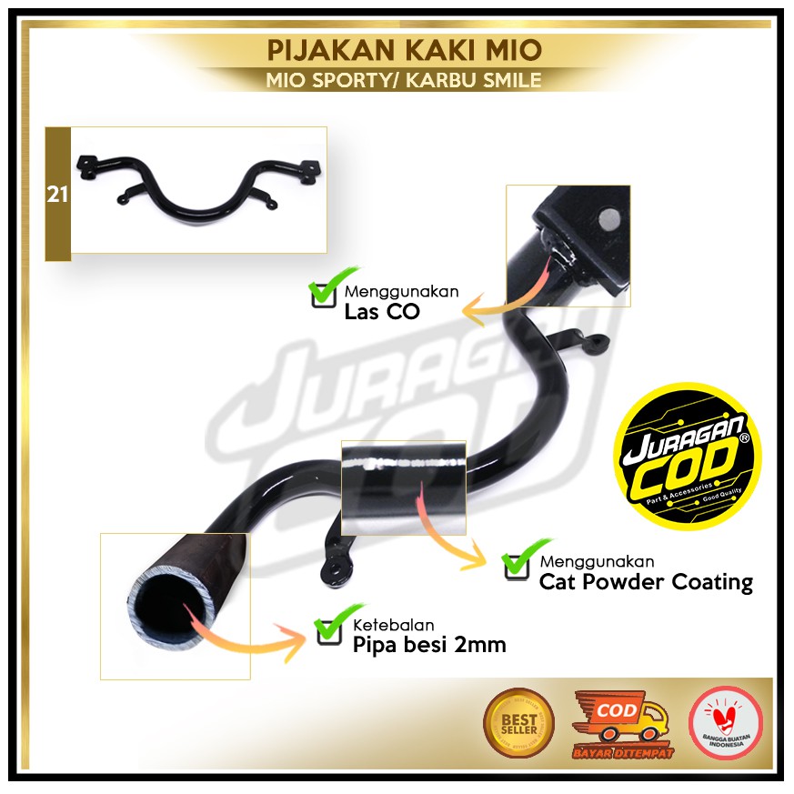 Juragan 68 slot