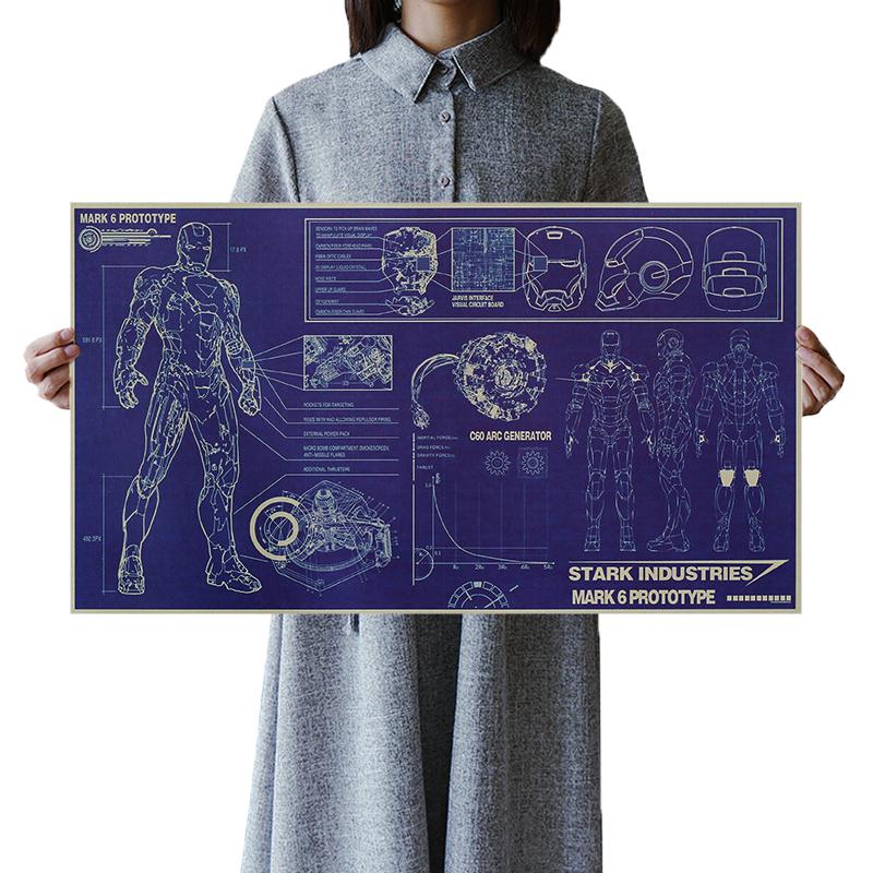 DLKKLB Vintage Movie Poster Iron Man Design Drawings Nostalgic Hero Retro Kraft Paper 51x29cm Decoration Wall Sticker