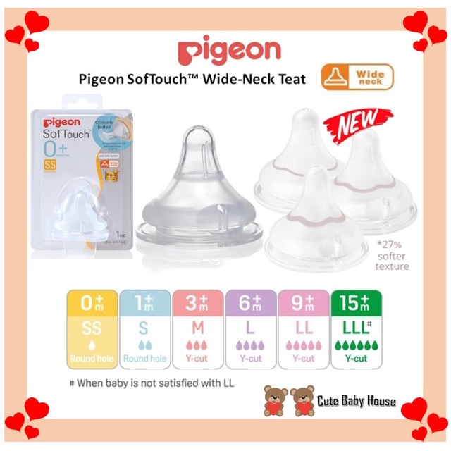 PIGEON SofTouch Peristaltic PLUS WideNeck Nipple Teat (Original)/ SofTouch Wide Neck PPSU/ T