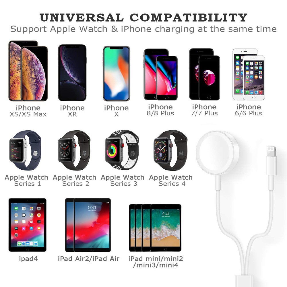 apple watch series 1 compatible with iphone 7