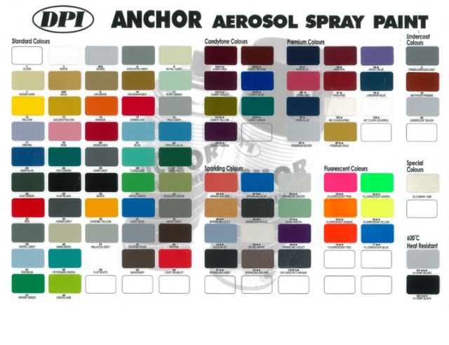 Anchor Acrylic Spray Paint Color No 25 68 Ee Malaysia - Anchor Paint Colors