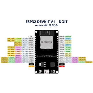 ESP32 ESP-WROOM-32 Development Board 2.4GHz Dual-Mode WiFi + Bluetooth ...