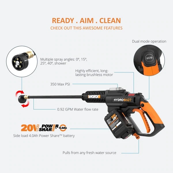 Worx 20v hydroshot 2025 portable pressure washer