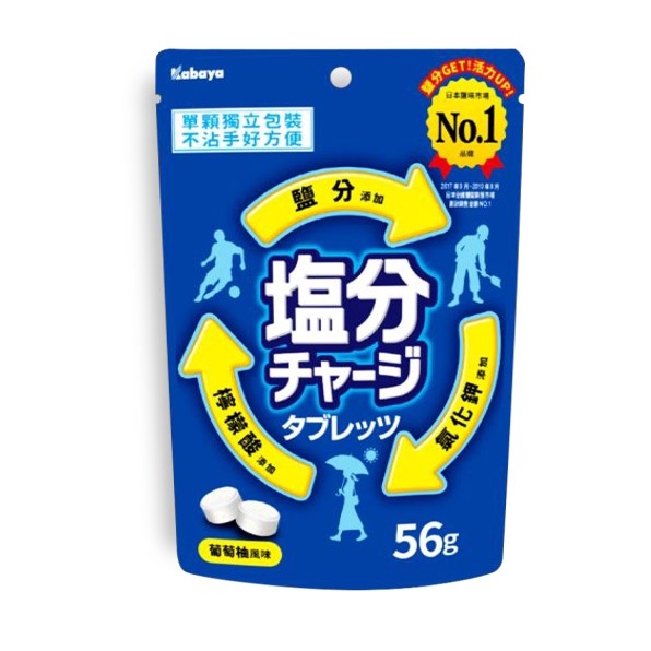 Kabaya Salt Replenishment Sugar Tablet Candy 56G Shopee Malaysia