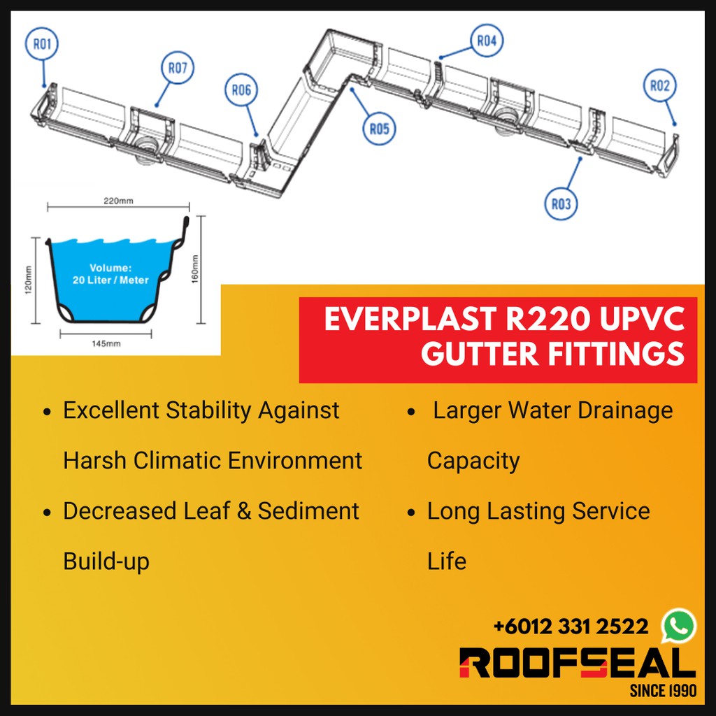 Everplast R220 UPVC Gutter Fittings R220 UPVC Gutter Accessories