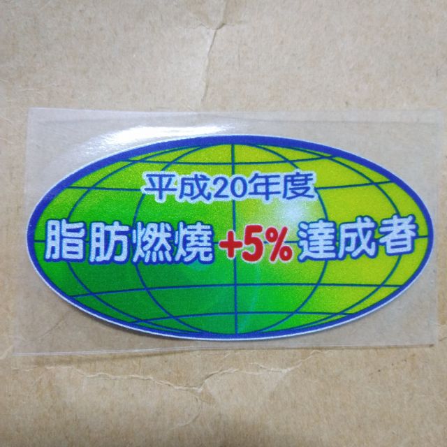 Car Sticker JDM Japan Decal Globe Environment Mira Passo ...