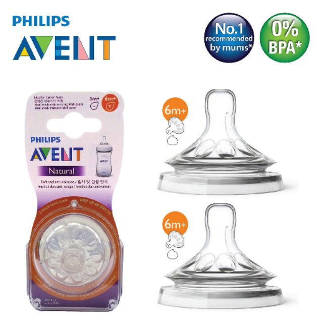 avent natural y cut