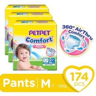 Image of PETPET Comfort Pants JP (3 Packs) M58 / L46 / XL40 / XXL34