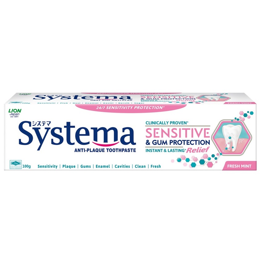 Systema Sensitive T/Paste Fresh Mint 100G | Shopee Malaysia