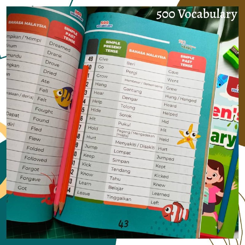 Buy 500 Vocabulary Bahasa Inggeris Bahasa Melayu Misi Kuasai English Kamus Dictionary Kanak Kanak Seetracker Malaysia