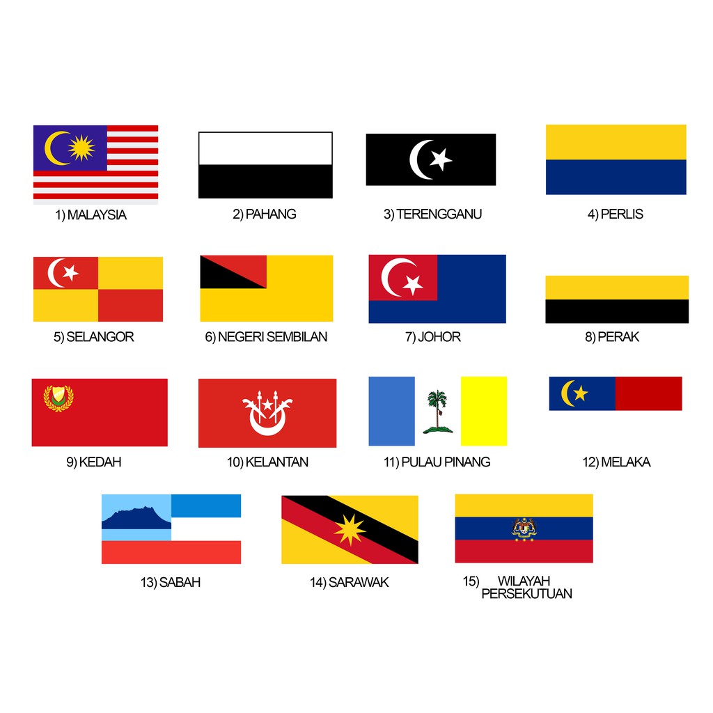 14 Bendera Negeri Dalam Malaysia