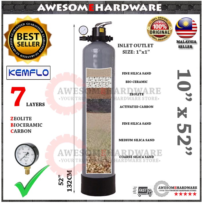 (7 LAYER) KEMFLO USA 1044 10"x52" FRP OUTDOOR WATER FILTER SAND FILTER