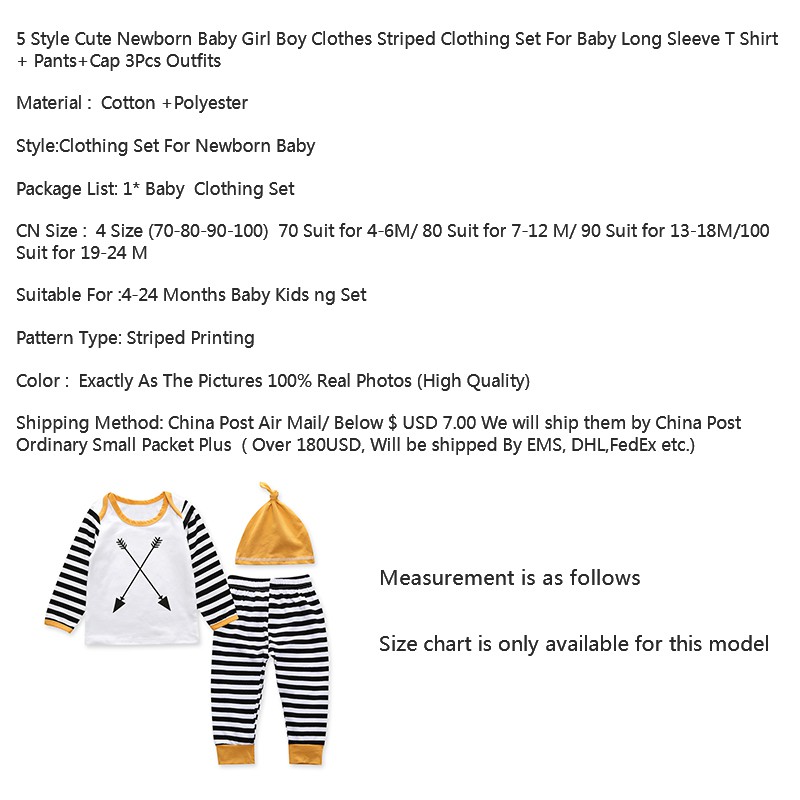 newborn baby material list