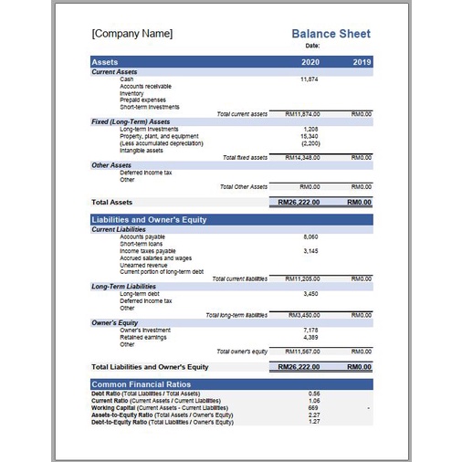 [#11] Balance Sheet Excel Template / Contoh Template Excel Imbang Duga ...