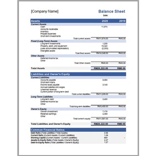 [#11] Balance Sheet Excel Template / Contoh Template Excel Imbang Duga ...