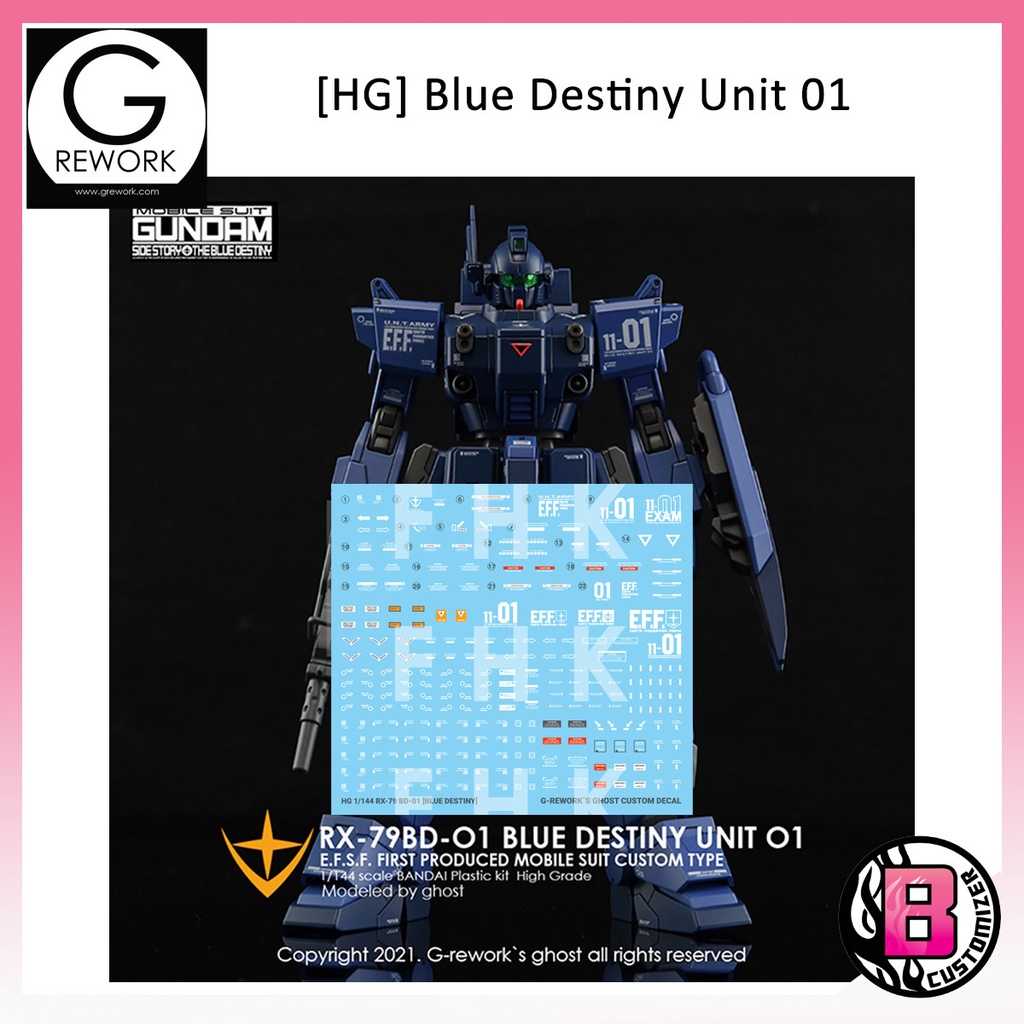 Water Decal Sticker for Bandai HG UC 1/144 RX 79BD 1 2 3 Blue Destiny Unit EXAM 