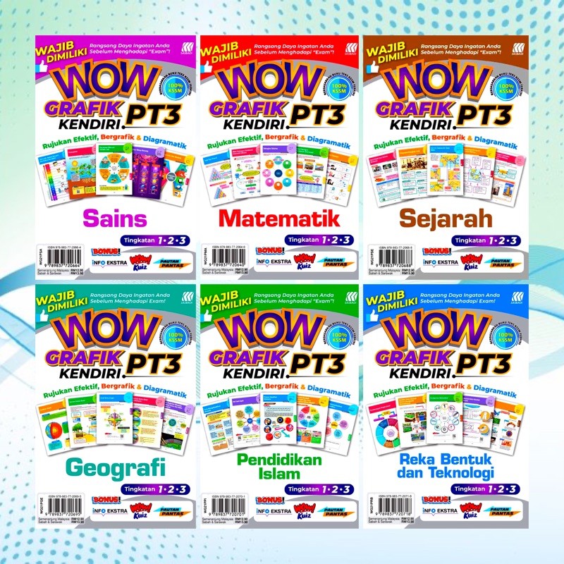 Buy Buku Rujukan Pt3 Tingkatan 1 2 3 Wow Grafik Pt3 2021 Seetracker Malaysia