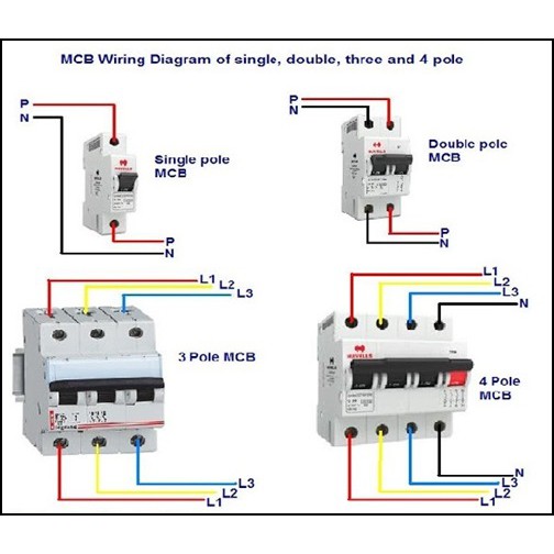 Mcb Wiring Diagram - Wiring Diagram