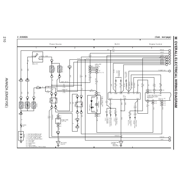 Toyota Avanza Wiring Diagram Pdf