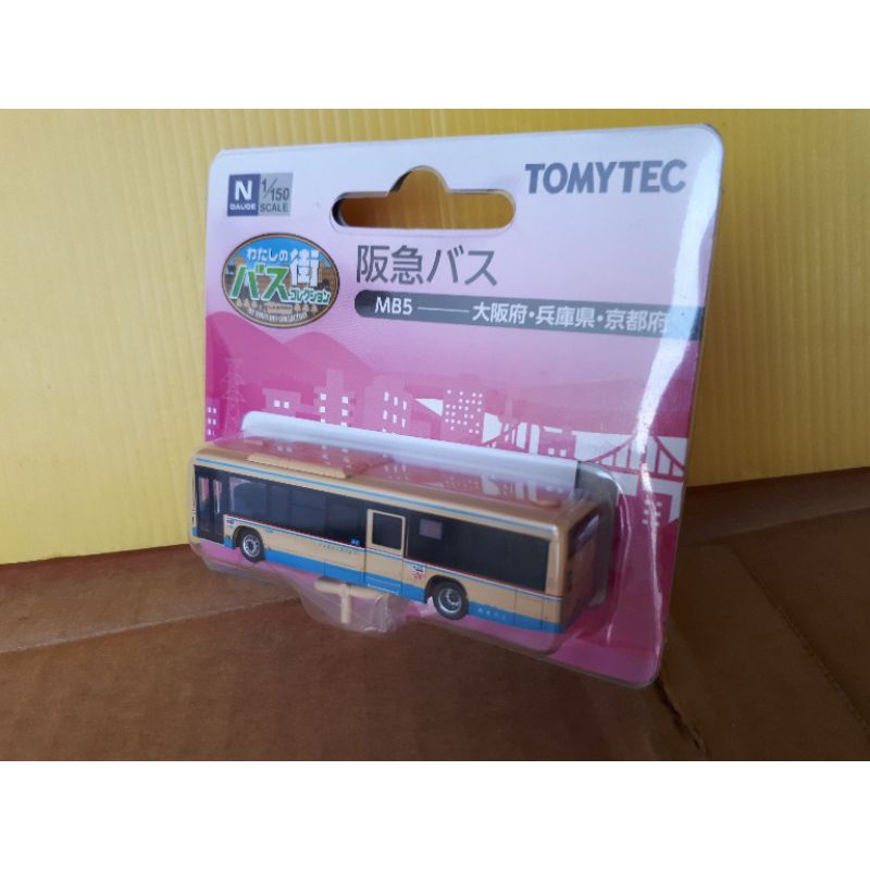 tomytec n gauge