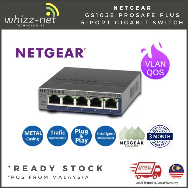 Plus 5-Port Gigabit Switch Gs105E Installation Guide – GRDAI