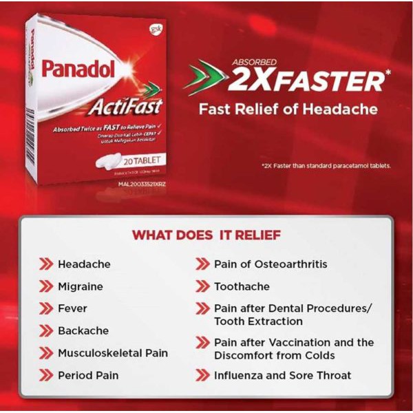 Sebelum Makan Tahu Dulu Jenis Kegunaan 6 Panadol Ini Barulah Sakit Cepat Lega Maskulin