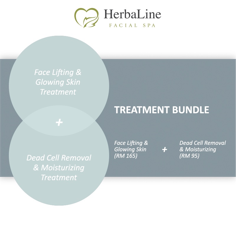 [Treatment Bundle] Herbaline Face Lifting & Glowing Skin Treatment + Dead Cells Removal & Moisturising Treatment Voucher