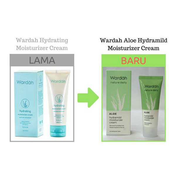 wardah nature daily moisturizer cream