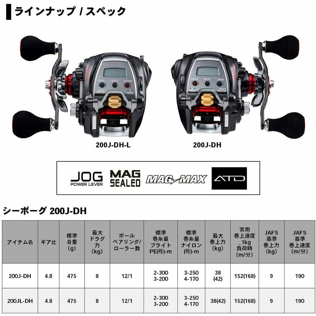 最大76%OFFクーポン DAIWA SEABORG 200J agapeeurope.org