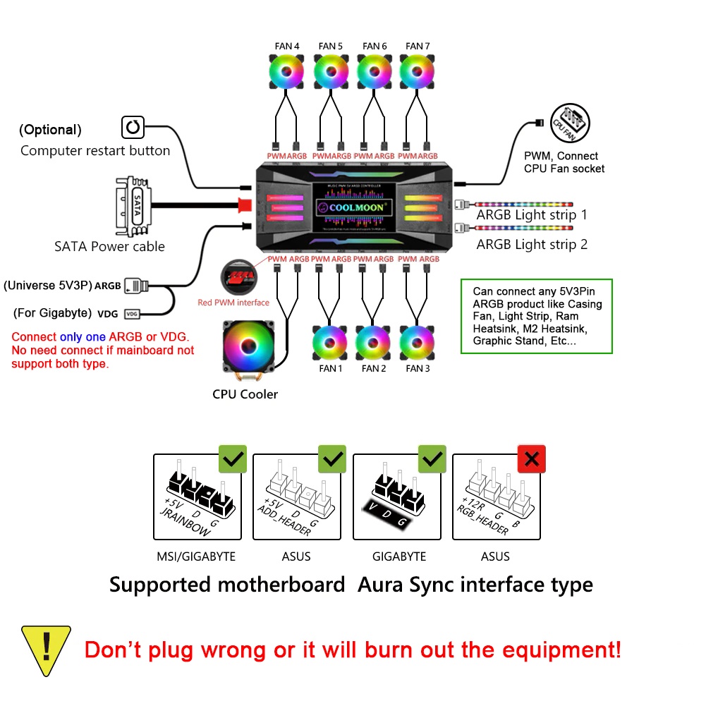CoolMoon New ARGB Controller 4in1 PWM ARGB Music Rhythm Wireless Remote ...