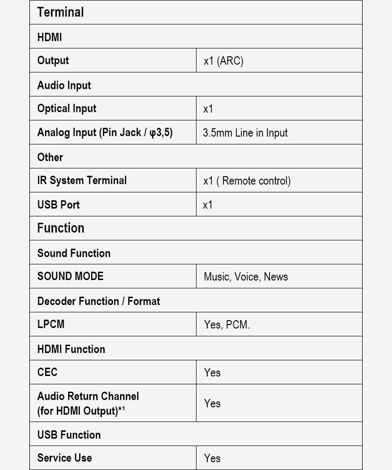 PANASONIC SOUND BAR SCHTB100GAK STEREO HOME THEATER AUDIO SYSTEM SC