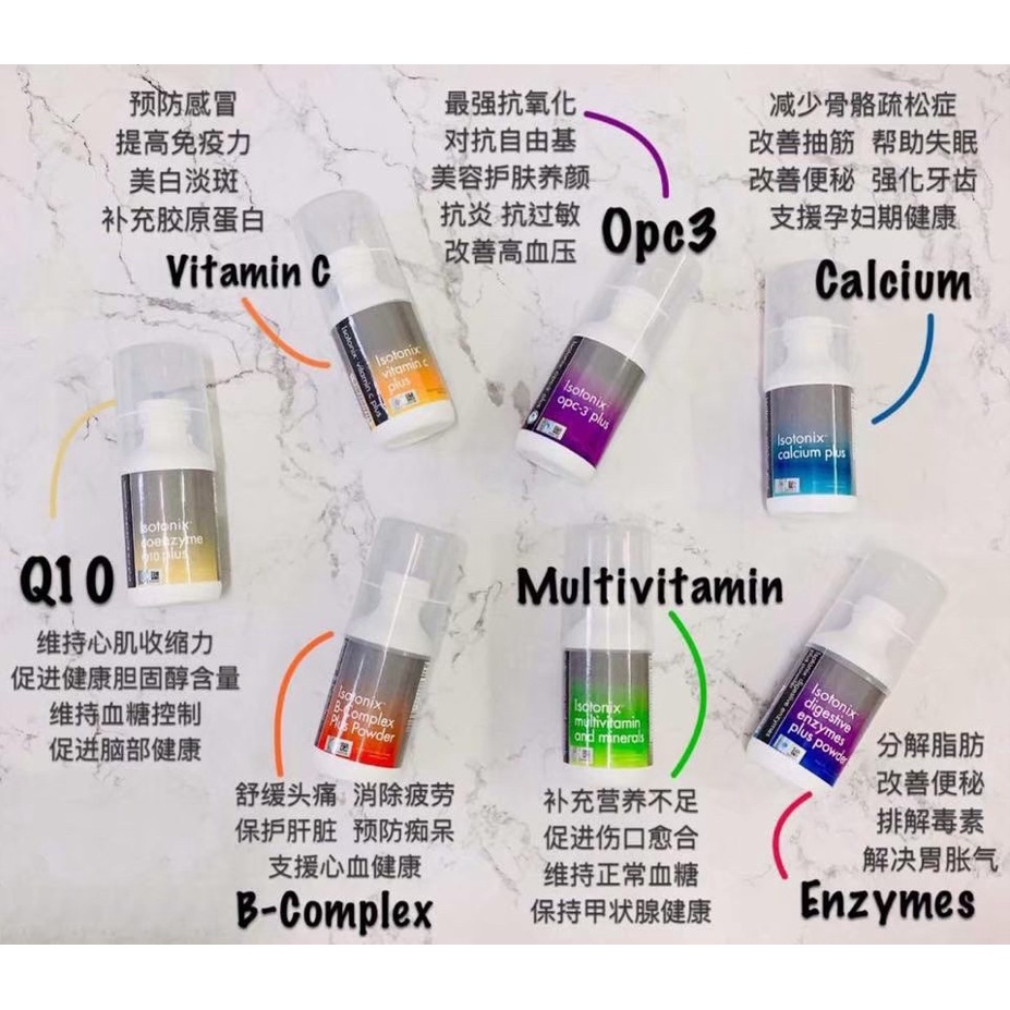 Isotonix OPC3/Vitamin C/Calcium/Digestive