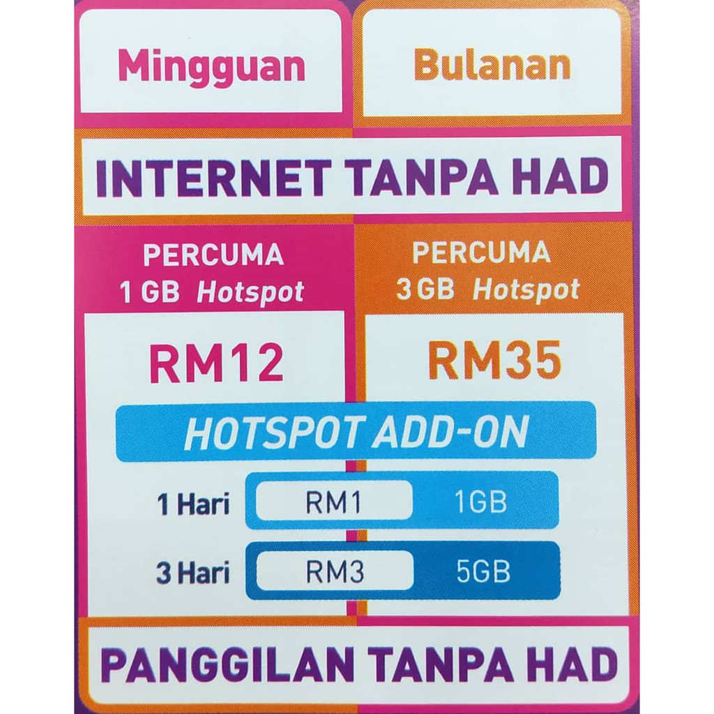 Wifi 500mb Percuma Celcom