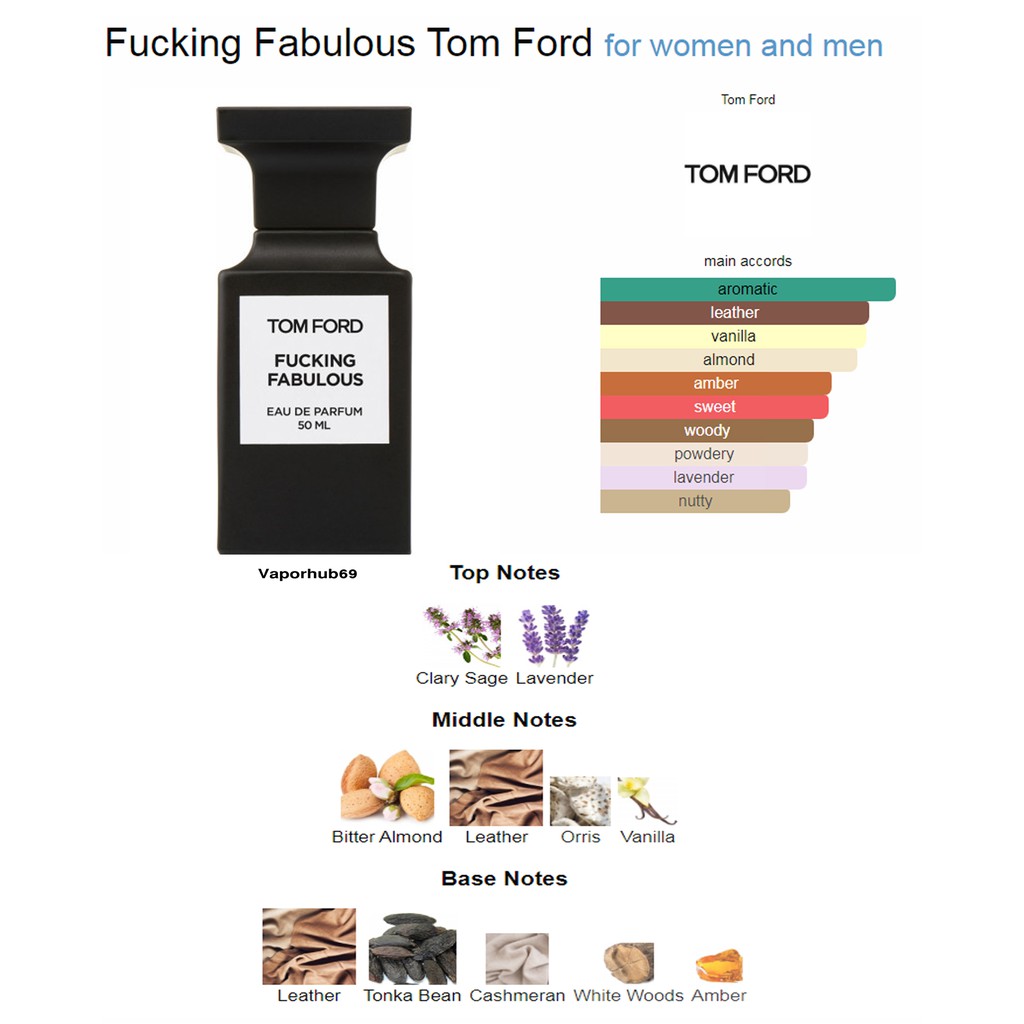 Fu*king Fabulous by Tom Ford Eau de Parfum 50ml For Unisex | Shopee Malaysia