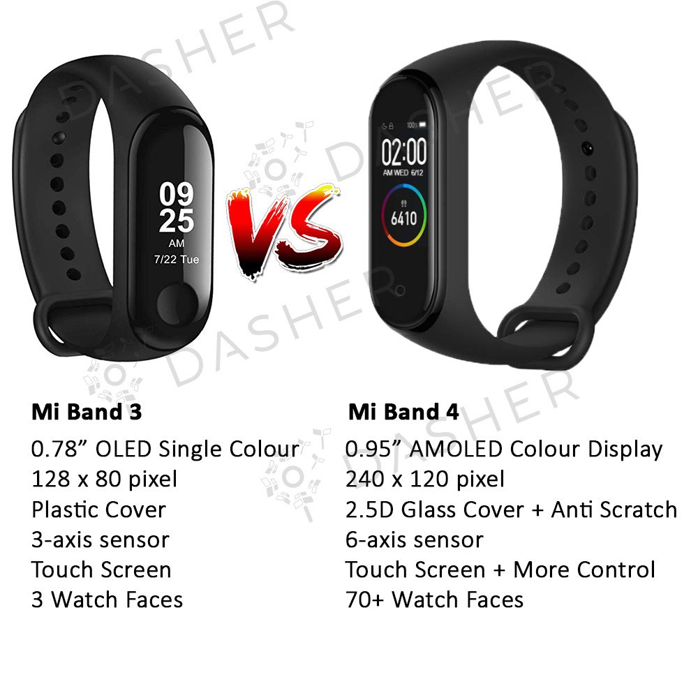 mi watch touch screen