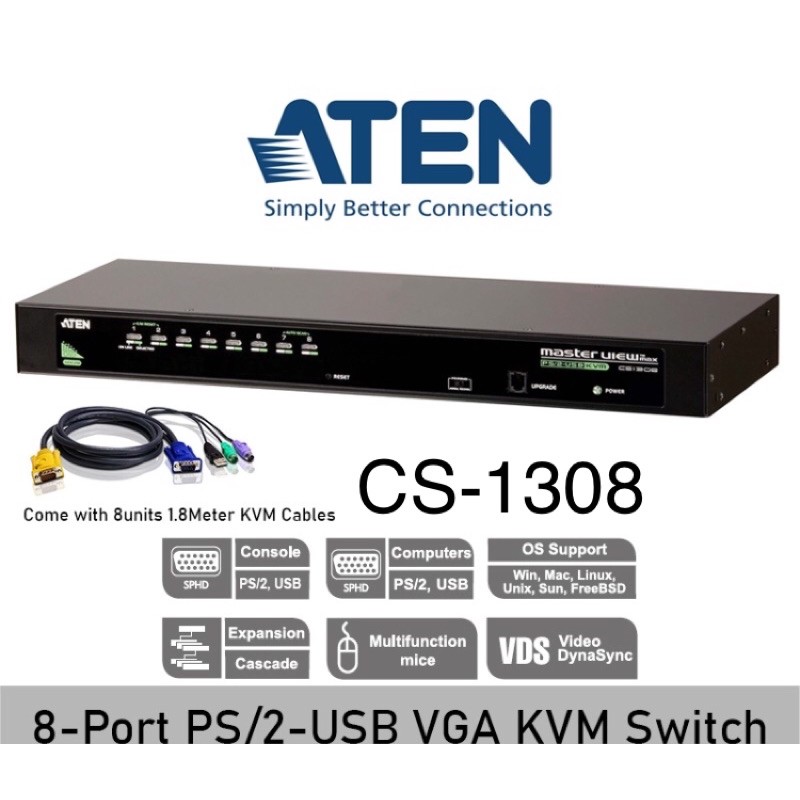 直輸入品激安 ATEN デュアルリンクDVI-D IP-KVMトランスミッター（2K対応） KE6910T 分配器、切替器 