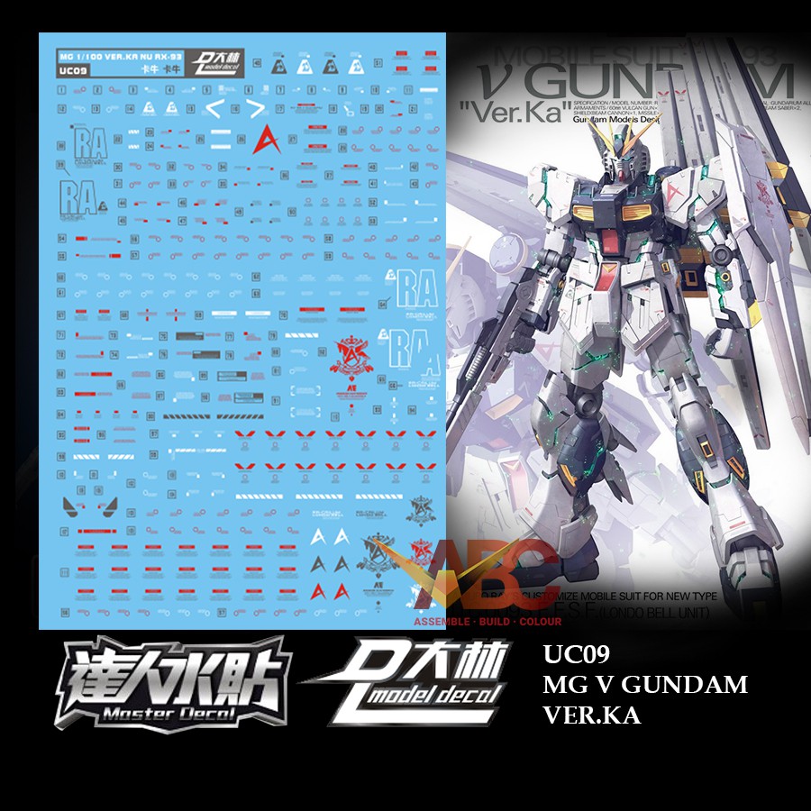 Waterslide Decal Uc Mg Rx Gundam Ver Ka Aka Nu Gundam Ver Ka Beecost