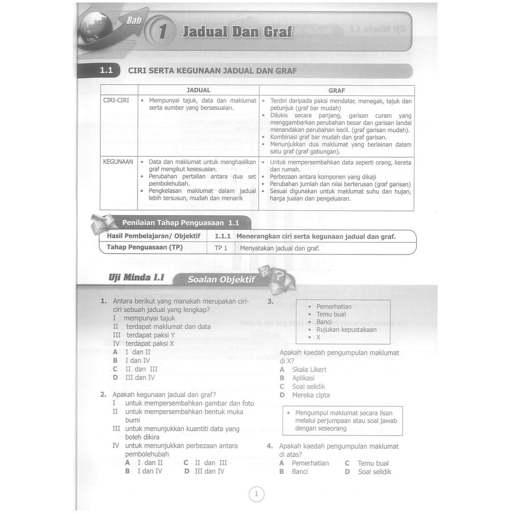 Soal Selidik Geografi Tingkatan 1 - Guru Paud