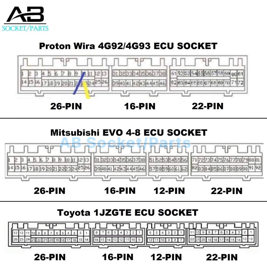 PROTON WIRA 4G92,4G93,MITSUBISHI EVO 4-8,TOYOTA 1JZGT Eelectronic
