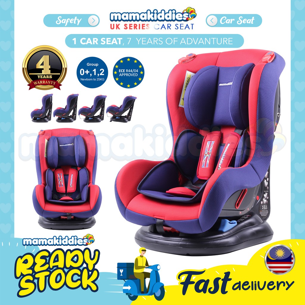 mamakiddies car seat