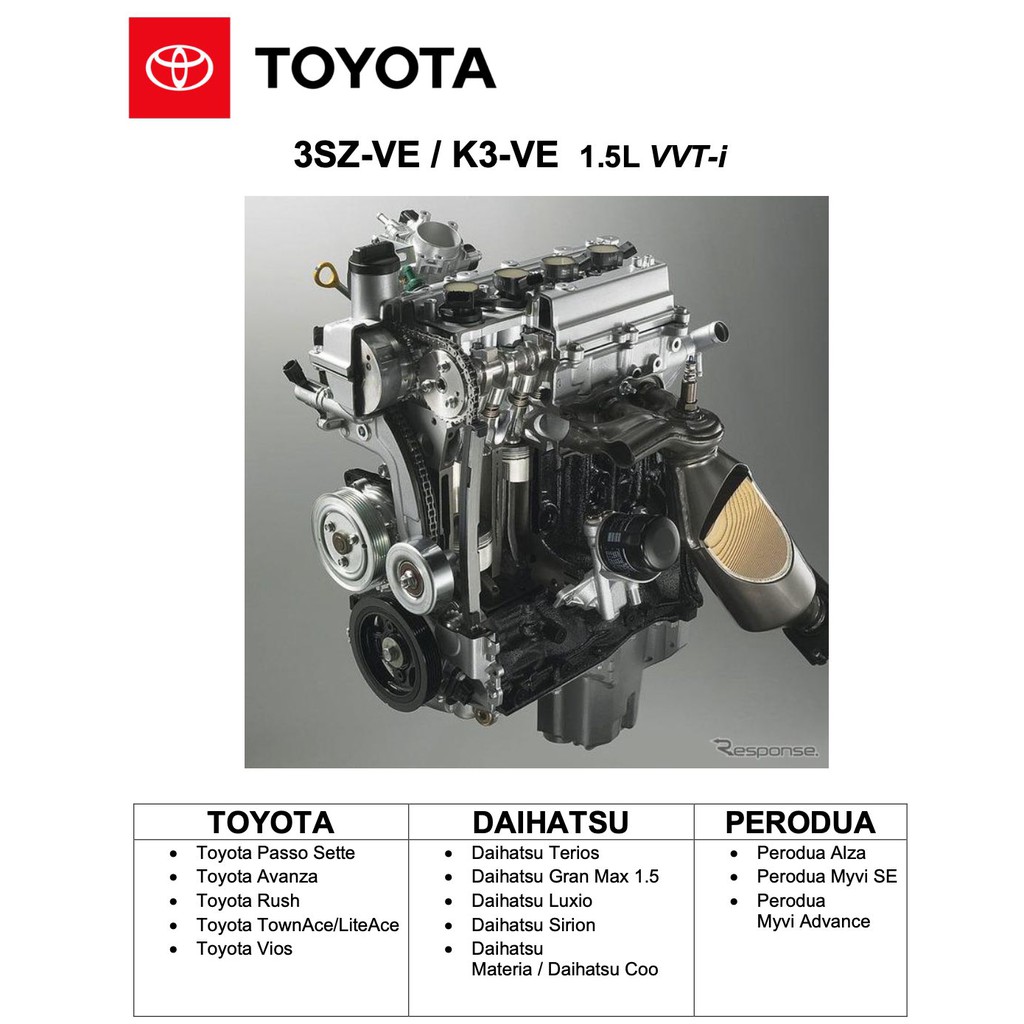 Buy Toyota Engine Sz Ve K Ve Systems Wiring Workshop Manual