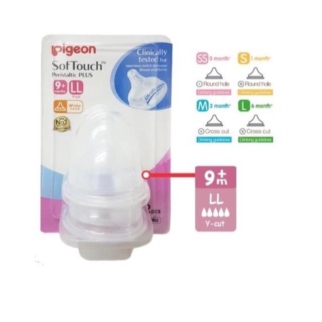 pigeon wide neck teat ll