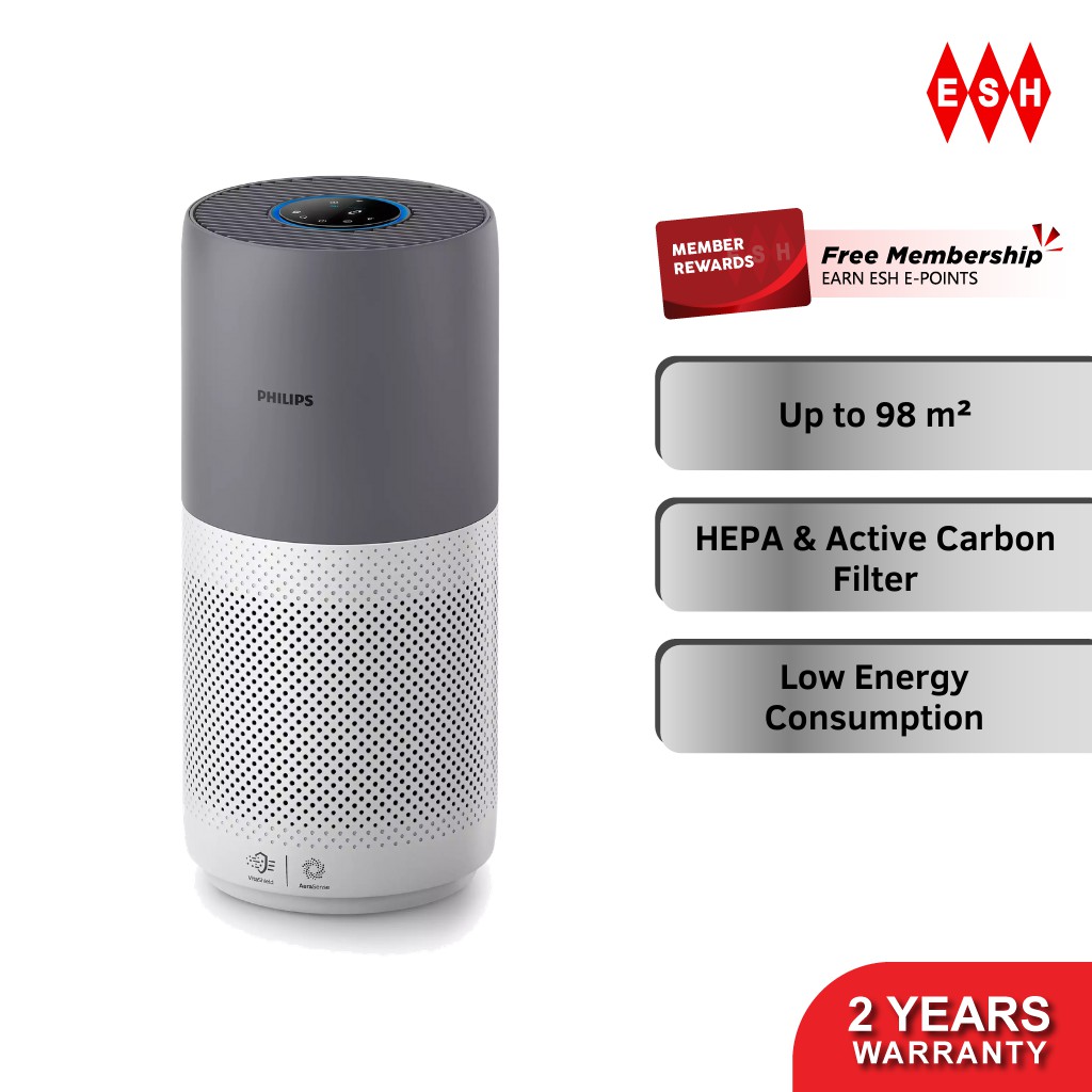 philips air purifier color indicator
