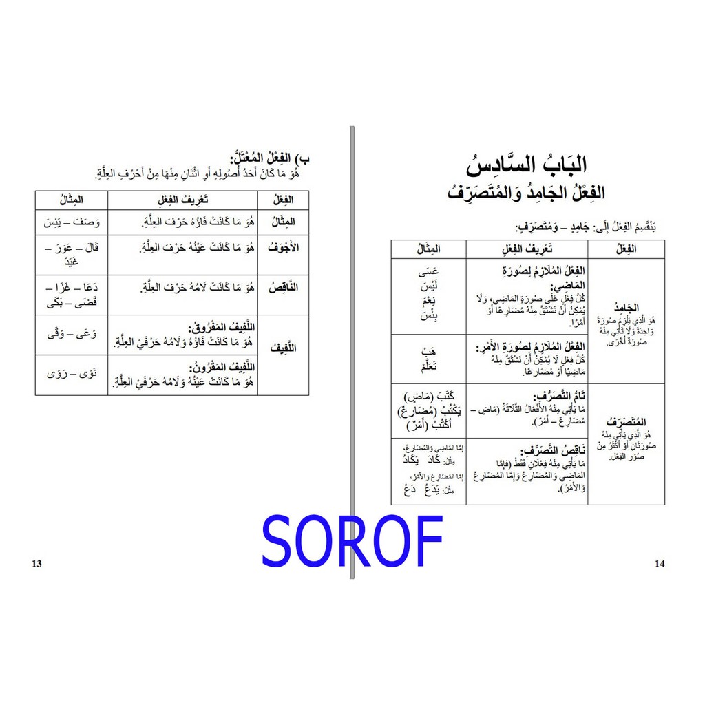 B Arab Bulughul Maram Ipgkpm Asas Grammar Nahu Bahasa Arab