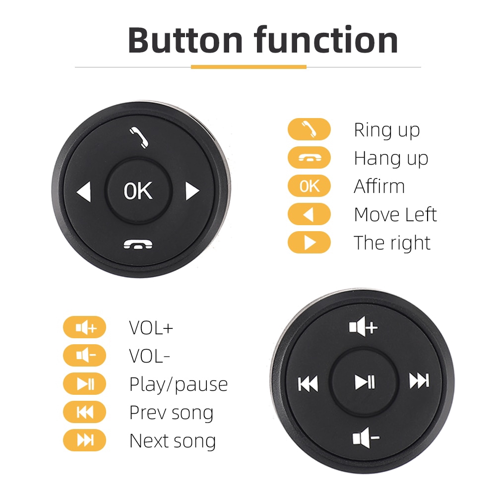 remote wheel