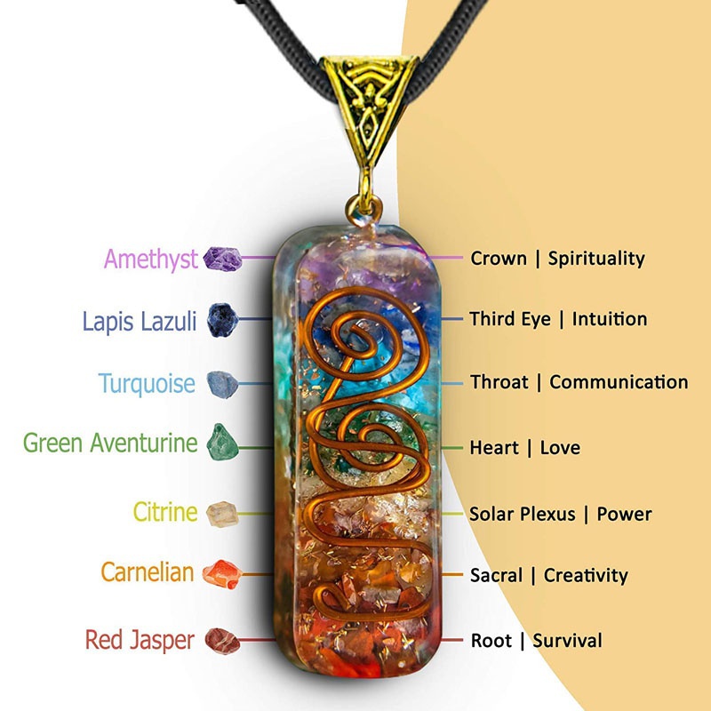 Vintage Men's Women's Fashion Party Chakra Crystal Pendant Jewelry Spiritual Gift - Positive Energy, Meditation Crystal Necklace