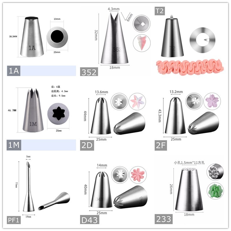 icing dispensers & tips Prices and Promotions Dec 2022 Shopee